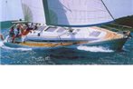 Sailing holiday Croatia ACI Split